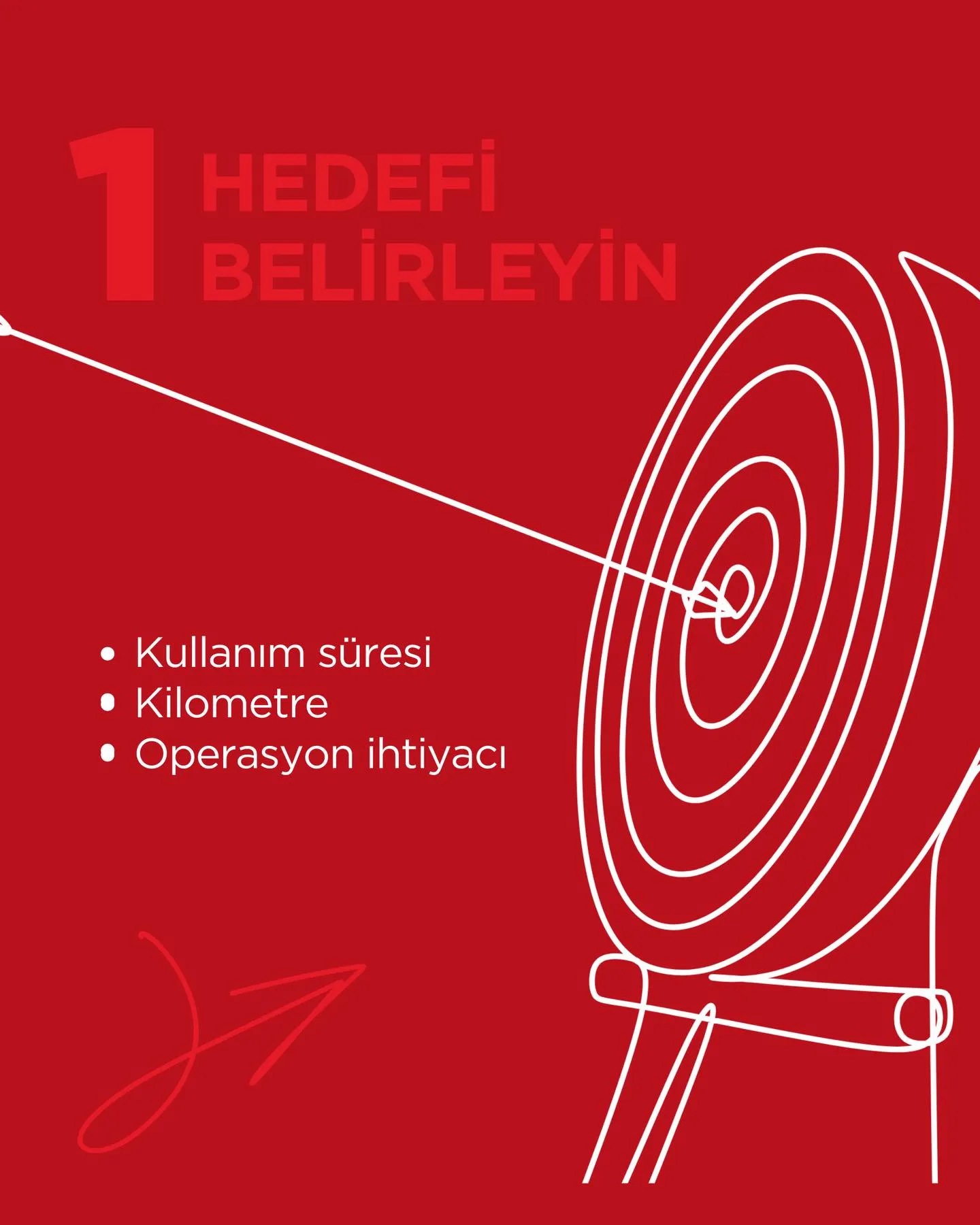 filo yönetiminde kullanım süresi kilometre ve operasyon ihtiyacının belirlenmesi